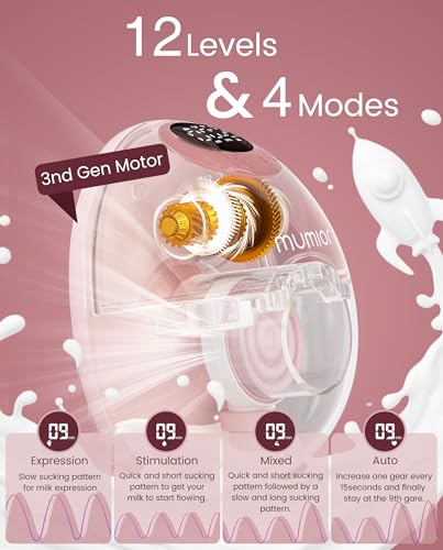 Image of Heated Base Hands Free Breast Pump, Wearable Breastfeeding Pump of Baby Heated Dustproof Base, Voice Prompts LED Display with 4 Modes &12 Levels Memory Function-24 mm, Christmas Gift,2 Pack Pink