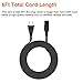 Powseed 6Ft 2 Prong Polarized AC Wall Power Cord Cable Plug for Sony PlayStation 1 2 PS1 PS2, Vizio Sharp Sanyo Emerson TV, Arris Router Modem, Bose Companion 3 5 Multimedia Speaker