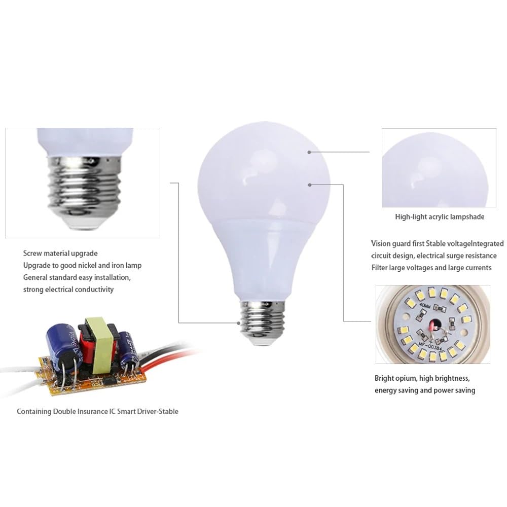 RZL Iluminación, Paquete de 10 lámparas LED, focos LED CA 220 V, E27, 3 W, 6 W, 9 W, 12 W, 15 W, 18 W y 21 W(Warm White,12W E27 AC100-240V)