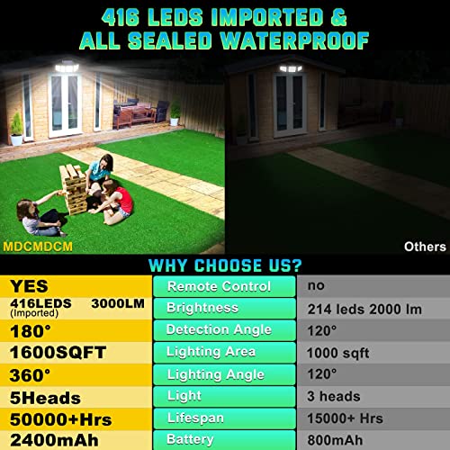 Image of MDCMDCM Solar Lights Outdoor Waterproof Motion Sensor - 416 LEDs 3000 Lumens Super Bright 3 Brightness 3 Modes 2400mAh 360 Illumination 32ft Solar Flood Security Light for Outside (Contemporary, 1)