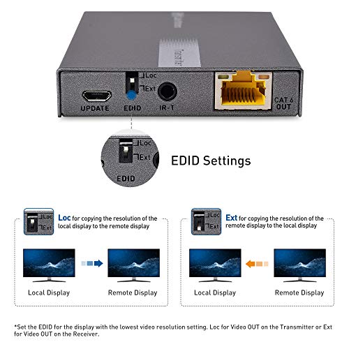 Cable Matters 4K HDMI Extender Balun with 4K@60Hz & HDR up to 200 Feet, HDMI Extender 4K / Wall Mount HDMI Over Ethernet 4K Extender - Support Local Monitor Loop-Out