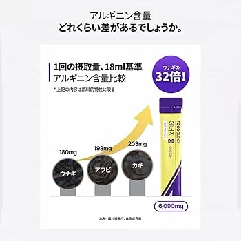 Amazon.co.jp: FOODOLOGY Energy Boom エネルギーブーム 10個入り