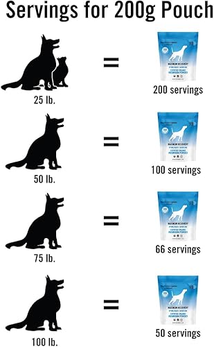 Miniatura 14 de Mushroom Matrix Suplemento en polvo de hongos orgánicos caninos para recuperación y apoyo para personas mayores, 7.05 oz (el embalaje puede variar)