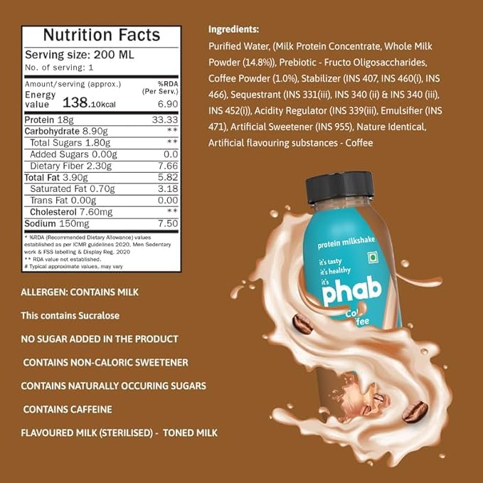 Image of Phab Assorted Protein Milkshakes(200Ml, Pack Of 24)With 18G Protein & No Added Sugar|Gluten-Free & Gut-Friendly, Trans Fat Free|Rich Source Of Fibre & Pre-Biotics|Healthy & Delicious Protein Shake