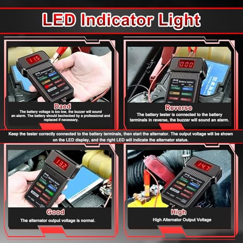 Image of TecoKart 12 /24V Battery Tester with LED Display | Car Battery Health Checker Device with Overvoltage Protection for Automotive, Truck