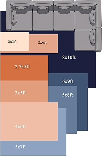 Miniatura 9 de 3x5 Rugs for Bedroom, Blue Stripes Non Slip Living Room Kitchen Bathroom Rugs, Watercolor Retro Ombre Abstract Tie Dye Art Washable Area Rug for