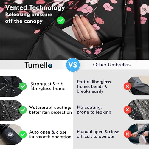 Image of TUMELLA Strongest Windproof Travel Umbrella (Compact, 100MPH Wind-Tested), Light, Portable, One-Handed Use, Automatic Folding Rain Umbrella, Durable, Premium Grip, Fits Car & Backpack