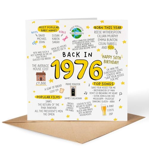 50th Birthday Card Gifts for Women & Men Back In 1976 Facts Card 15x15cm
