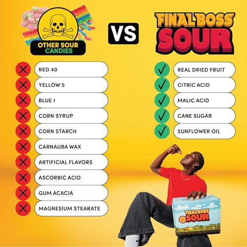 Final Boss Sour Candy, Variety Minipacks, 3 Pack, Level 2, Extreme Sour Fruit Chews with Real Dried Fruit, No Artificial Colors or Flavors, Low Calorie Snack for Kids, Teens, Adults