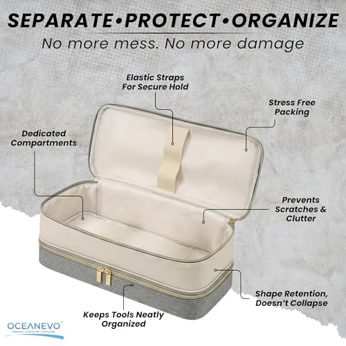 Image of OCEANEVO 2 Layer Travel Pouch for Dyson Airwrap with Makeup Sponge | Hair Accessories Tools Organizer Storage Bag (Bag Only) | 34 x 15 x 16 Cm - Beige Grey - 1 Year Warranty