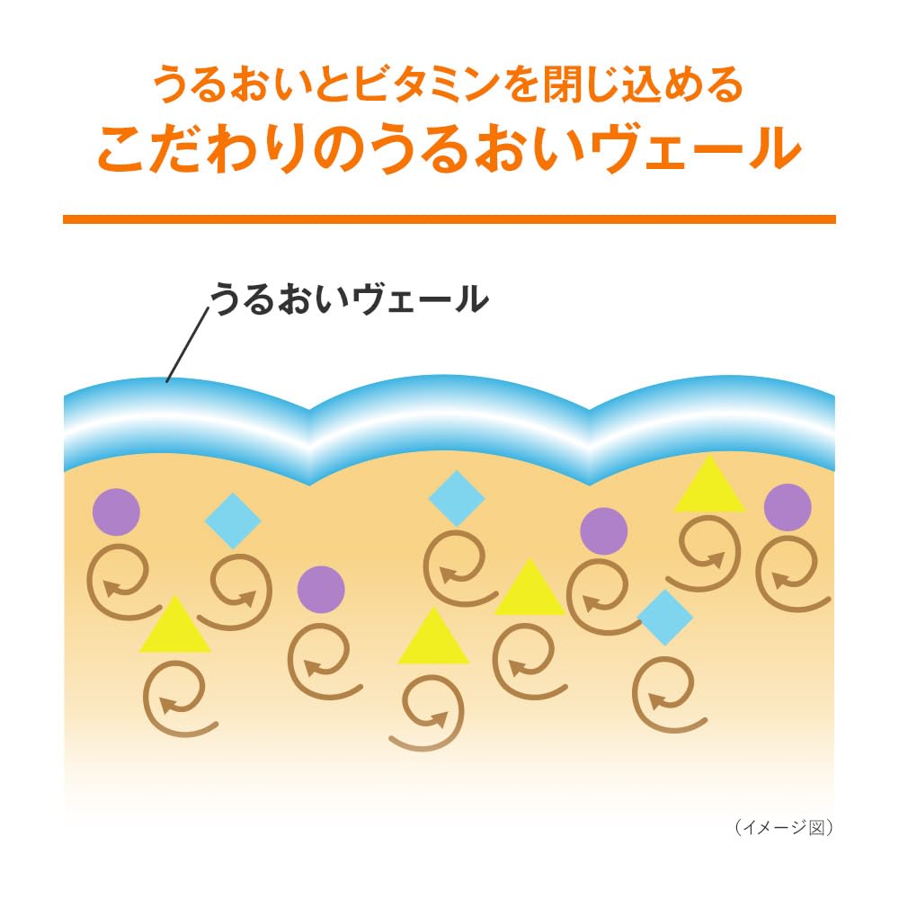Amazon | フォルミュール ビタリッチ 40g | Formule | 乳液・クリーム 通販