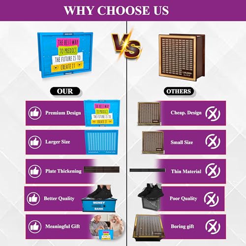 Image of Sketchfab Money Saving Box for Adult 100000, Wooden with Savings Tracker Bank Kids, Smart Piggy Bank, Box, Coin Box,Gullak Saver,Piggy Rs100000 Home Deal Gift Man, Women (The Best Way)
