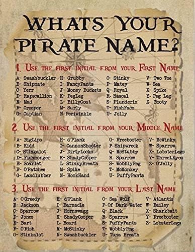 Sitrmgh Sign What Is Your Pirate Name Poster Metal Tin S 8X12 Inch Tin Poster Metal