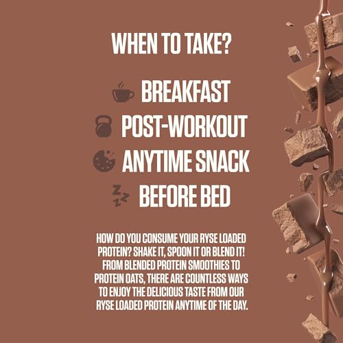 Image of RYSE Loaded Protein Powder - Milk Chocolate - 25g Whey Protein Isolate & Concentrate with Prebiotic Fiber & MCTs - Low Carb, Low Sugar, Digestive-Friendly - 27 Servings / 2 lb Tub