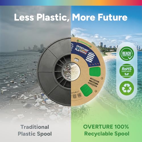 Image of OVERTURE 2KG Bundle PLA Plus (PLA+) Filament 1.75mm, Stronger & More Durable, Professional Toughness 3D Printer Filament 1kg (2.2lbs) 2 Pack, High Precision + /- 0.02mm, Tangle-Free (White 2-Pack)