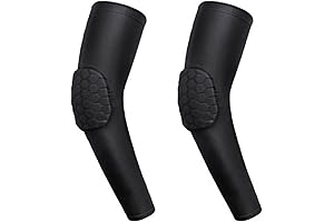 Women's Elbow Brace for Tennis Elbow Pain Relief with Compression Sleeve