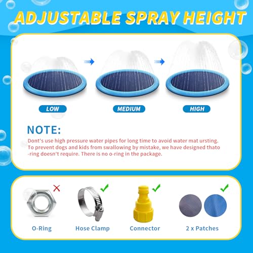 CNMTCCO Hundepool 100cm,Faltbarer Splash Sprinkler Pad,Planschbecken für Hunde,aufblasbarer Verdickt Wasserspielmatte,für Sommer Garten Strand & Pool Hinterhof Hundesprinkler Wasserspielzeug