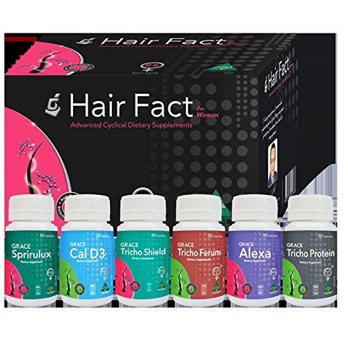 Hair Fact, the Hair Vitamins I use!!