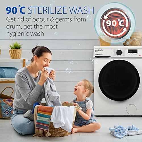 Image of Lloyd Havells- 7.0 Kg Fully Automatic Front Load Washing Machine (Glwmf70Wc1 White)