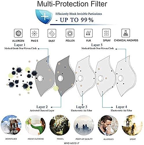 4 Pack Black Reusable Dust Face Guard with 12Pcs Additional Activated Carbon Filter for Outdoor Sport