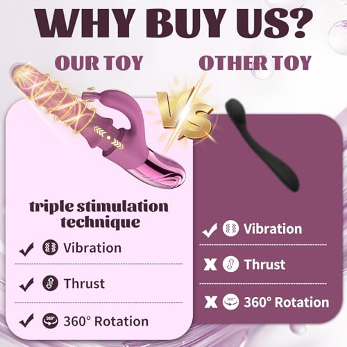 Tornado G Spot Rabbit Vibrator with 360° Swirl & Thrust Motion - Image 6