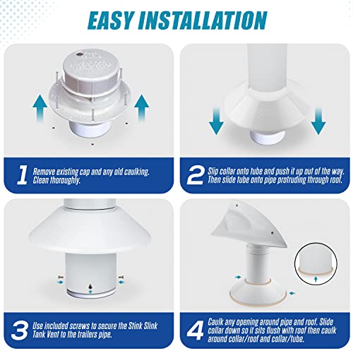 Stink Slink RV Sewer Vent, RV Rotating Sewer Vent Cover, 360 Rotating Siphon RV Vent for Holding Tank - White (1 Pack) by Stink Slink - Image 8