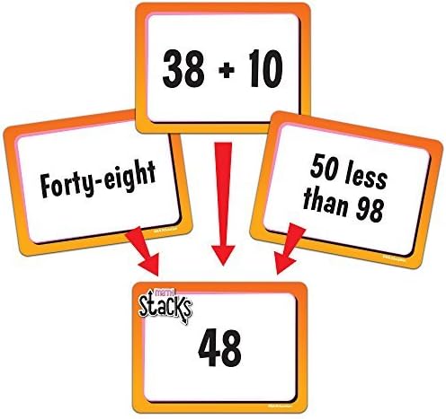 EAI Education Math Stacks Number Sense & Operations Game: Grades 1-2