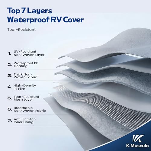 K-Musculo 5th Wheel RV Cover 33-37FT