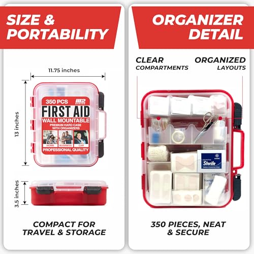 Image of M2 BASICS 350 Piece Professional Wall-Mount First Aid Kit, Home, Business (Pack of 2)