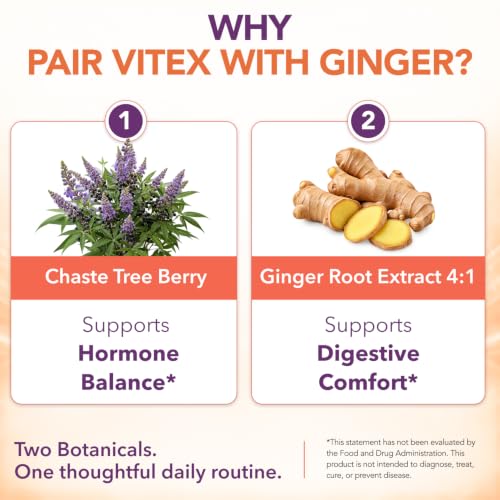 Intimate Rose High-Potency Vitex