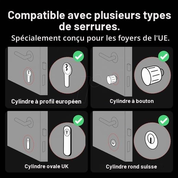 SwitchBot Smart Lock Pro Serrure de porte électronique, noire