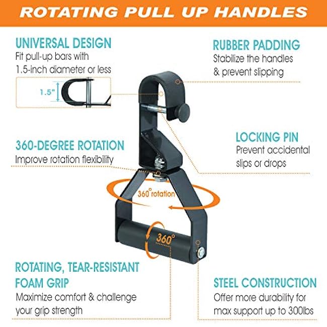 Yes4All Rotating Pull Up Handles for Pull Up Bar/Pull Up Grips/Barbell handles with Non-Slip & Foam Pad Grips - Twist Motion for Strength Training Workout
