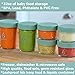 Sage Spoonfuls Make in Bulk Glass Baby Food Storage Containers - Dishwasher-Safe, Free of BPA, Phthalate, Lead, PVC, Clear, 4 Oz, Pack of 4 and 8 Oz, Pack of 2
