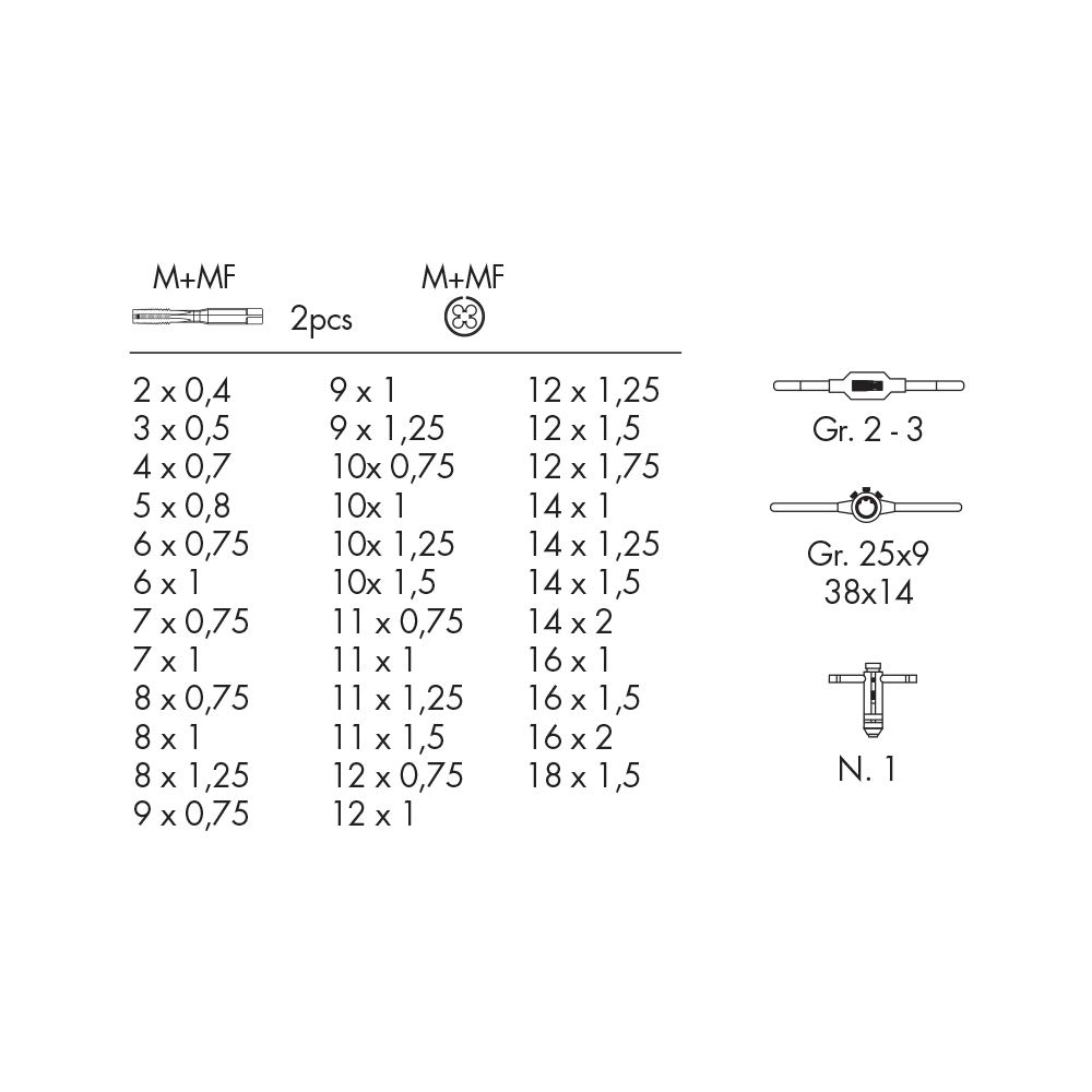 Krino 17012500 - Set Maschi e Filiere M+MF 2÷18 per Garage e Officine - 110 Pezzi