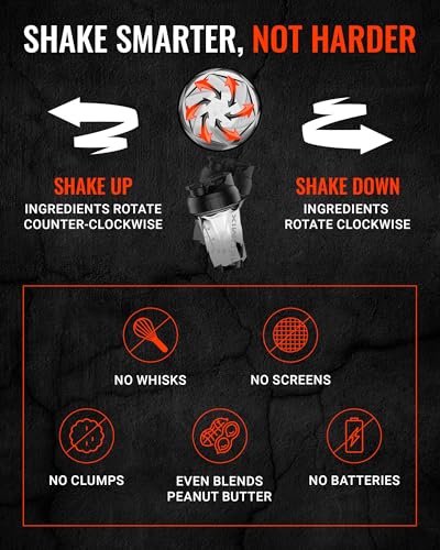 Helimix 2.0 Vortex Blender Shaker Bottle 828 ml - No Blending Ball or Whisk - USA Made - Portable Pre Workout Whey Protein Drink Cup - Mixes Cocktails Smoothies Shakes - Top Rack Safe - Image 4