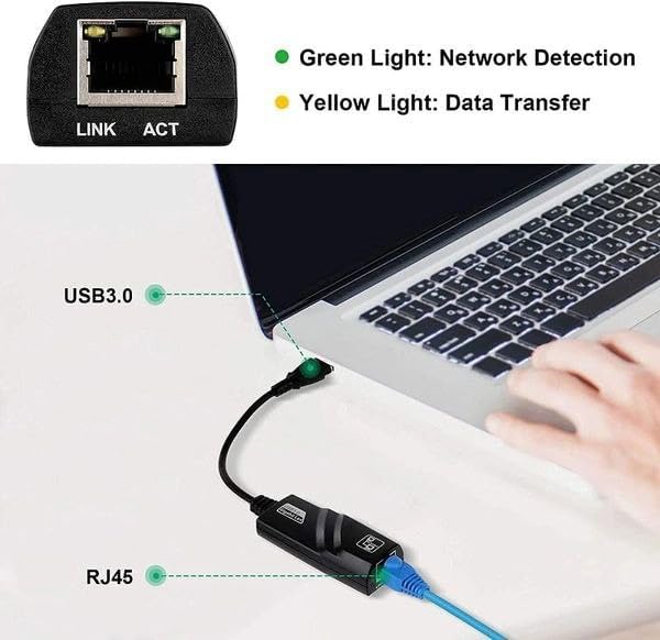 Image of BlackBoost USB Ethernet Adapter, USB 3.0 to 10 /100 Gigabit Ethernet LAN Network Adapter, RJ45 Ethernet Adapter for MacBook, PC, Desktop, Laptop with Windows 10 /8 /7, Linux, Mac OS