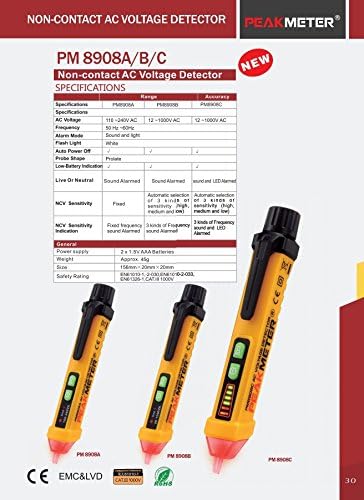 PeakMeter PM8908B specifications table
