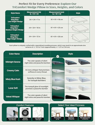 Image of The White Willow Bed Wedge Pillow for Sleeping, Leg Elevation Memory Foam & HR Foam with Removable Pillow Cover, XL King Size Low Height- Black (24 inch L x 24 inch W x 7 inch H Inch)