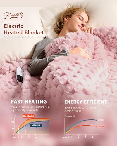 Image of Homemate Electric Heated Throw Blanket - 50 inchx60 inch Luxury Faux Fur Heating Bed Blankets with 10 Heating Levels 8 Hours Auto Off Fast Heating Over-Heated Protection Ultra Soft Warm Flannel ETL Certified
