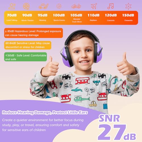 Image of ProCase Noise Cancelling Headphones for Kids Toddler, SNR 27dB Noise Reduction Ear Muffs, Hearing Protection for Monster Jam, Concerts, Fireworks, Shooting, Air Show, Autism Sensory Needs -Purple