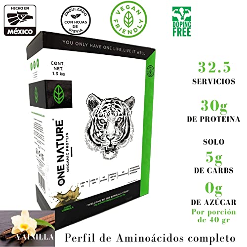 El Mejor Listado de One nature los 5 mejores. 5 El Mejor Listado de One nature los 5 mejores. 5