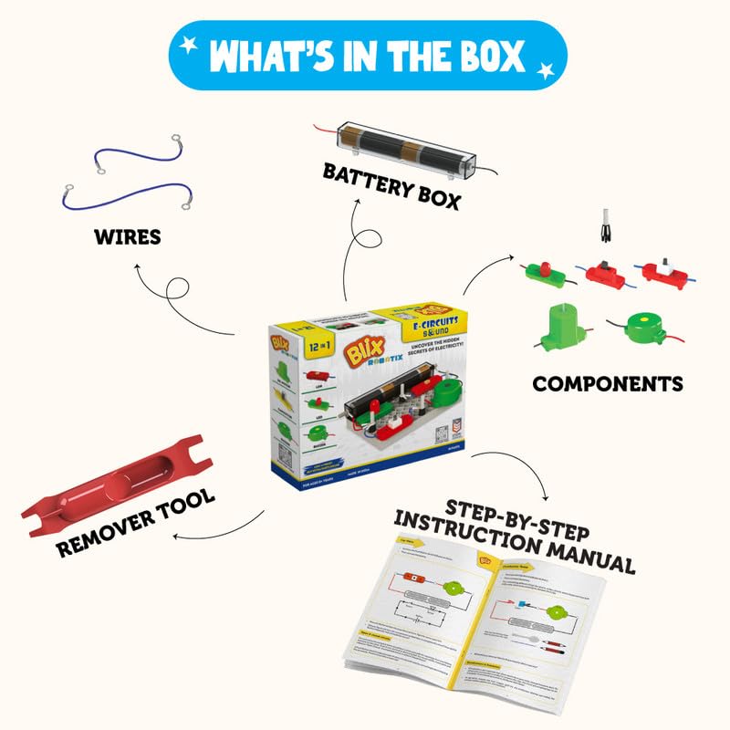 Image of Blix E-Circuits Sound, STEM Robotics Toy with 18 Components for Kids Aged 8+. Educational Robotic to Teach How Sound-Based Circuits Work