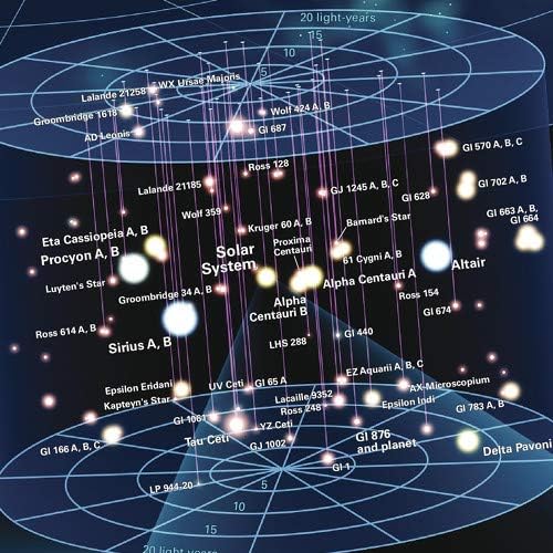 Miniatura 2 de National Geographic The Universe - Póster (31.25 x 20.25 pulgadas), lienzo enrollado