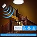 Souphran Plug-in Wireless Motion Activated Light Control, No Wiring, 130 Ft RF Range, Adjustable Detection Range, Always-on Timer and Light Sensor, Motion Detector and Plug Set