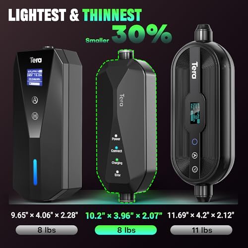 Tera 2025 New Level 2 Charger for Tesla Most Compact 32A 25FT NACS ETL FCC NEMA 14-50 Plug & NEMA 5-15 Level 1 Waterproof Patent IP66 Lightweight Portable EV Charger for Tesla Y/3/S/X Cybertruck P04 by Tera - Image 8