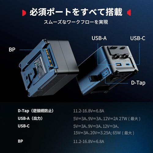 Amazon.co.jp: SmallRig VB99 lite Vマウントバッテリー 99Wh/14.5V