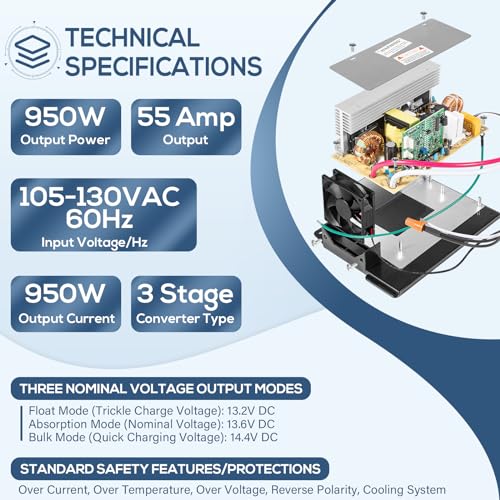 image for Bonbo WF-8955-AD-MBA RV Power Converter Main Board Assembly 55 Amp for