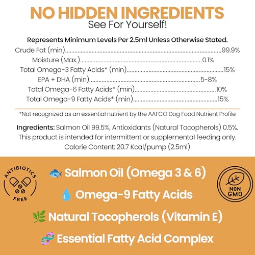image for Chew + Heal Labs Salmon Oil for Dogs - Premium Fish Oil for Skin and C