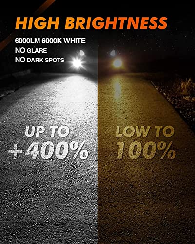 Sealight H10 Led Fog Light Bulbs 400% Brightness 6000K Xenon White 9145/9140 Drl Bulbs Instant Light Up Canbus Error Free Mini Size Copper Body Non-Polarity Halogen Replacement Drl Bulbs 2 Pack #TOP1