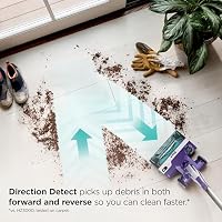 Shark PowerDetect Corded Stick Vacuum, Self-Cleaning, Eggplant, HZ4002 — image 8